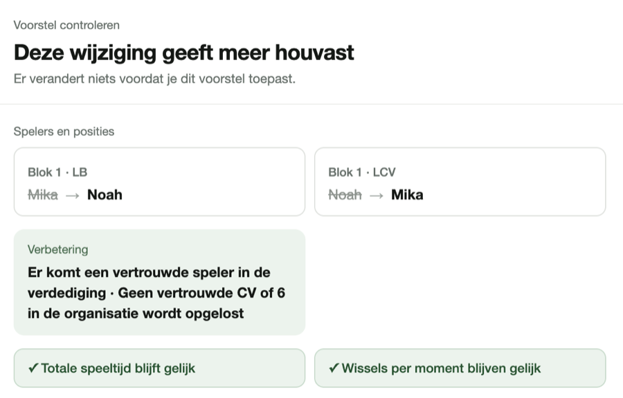 De verbeterdialoog ‘Deze wijziging geeft meer houvast’, met twee wissels en de melding dat de speeltijd gelijk blijft.