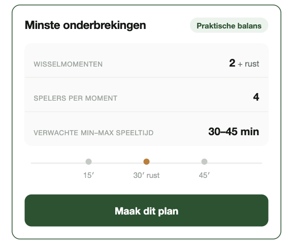 Het aanbevolen wisselschema met de verwachte speeltijd per speler.